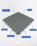 DiamondDeck Weiß